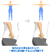 水抜きダイエットは最後の裏技