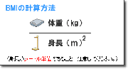 BMIの本当の意味とは？