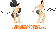 可動範囲の狭い筋トレはNG？