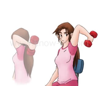 トライセプス・エクステンション ステップ1 イラスト