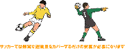 サッカーの選手の食事・栄養学